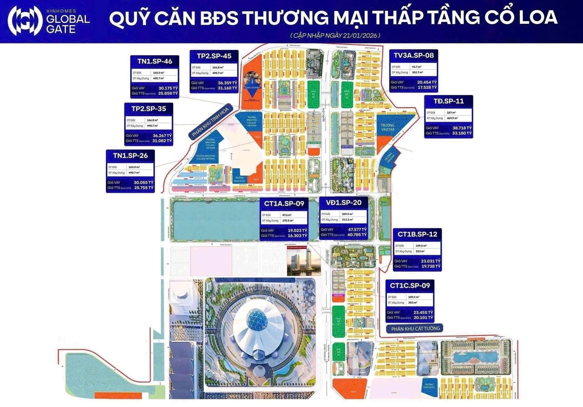 Quỹ TMDV Vinhomes Global Gate Cổ Loa